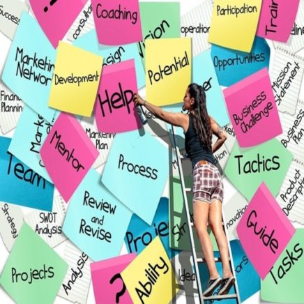 10 Must-Have Personality Traits For Every Successful Entrepreneur 10 Must-Have Personality Traits For Every Successful Entrepreneur