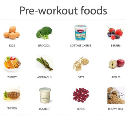 5 Powerful Pre-Work Out Meal Ideas Before Smashing The Gym 5 Powerful Pre-Work Out Meal Ideas Before Smashing The Gym