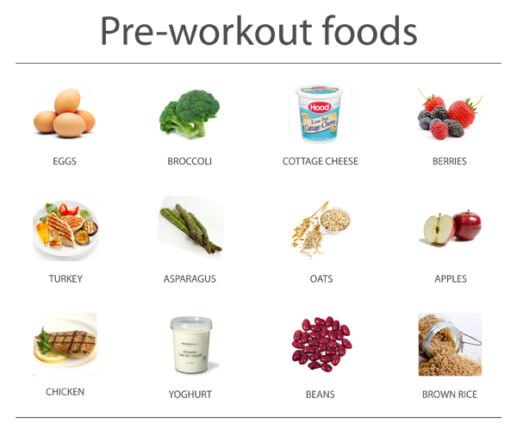 5 Pre-Work Out Meal Ideas Before Smashing The Gym