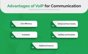  VoIP for Seamless Communication